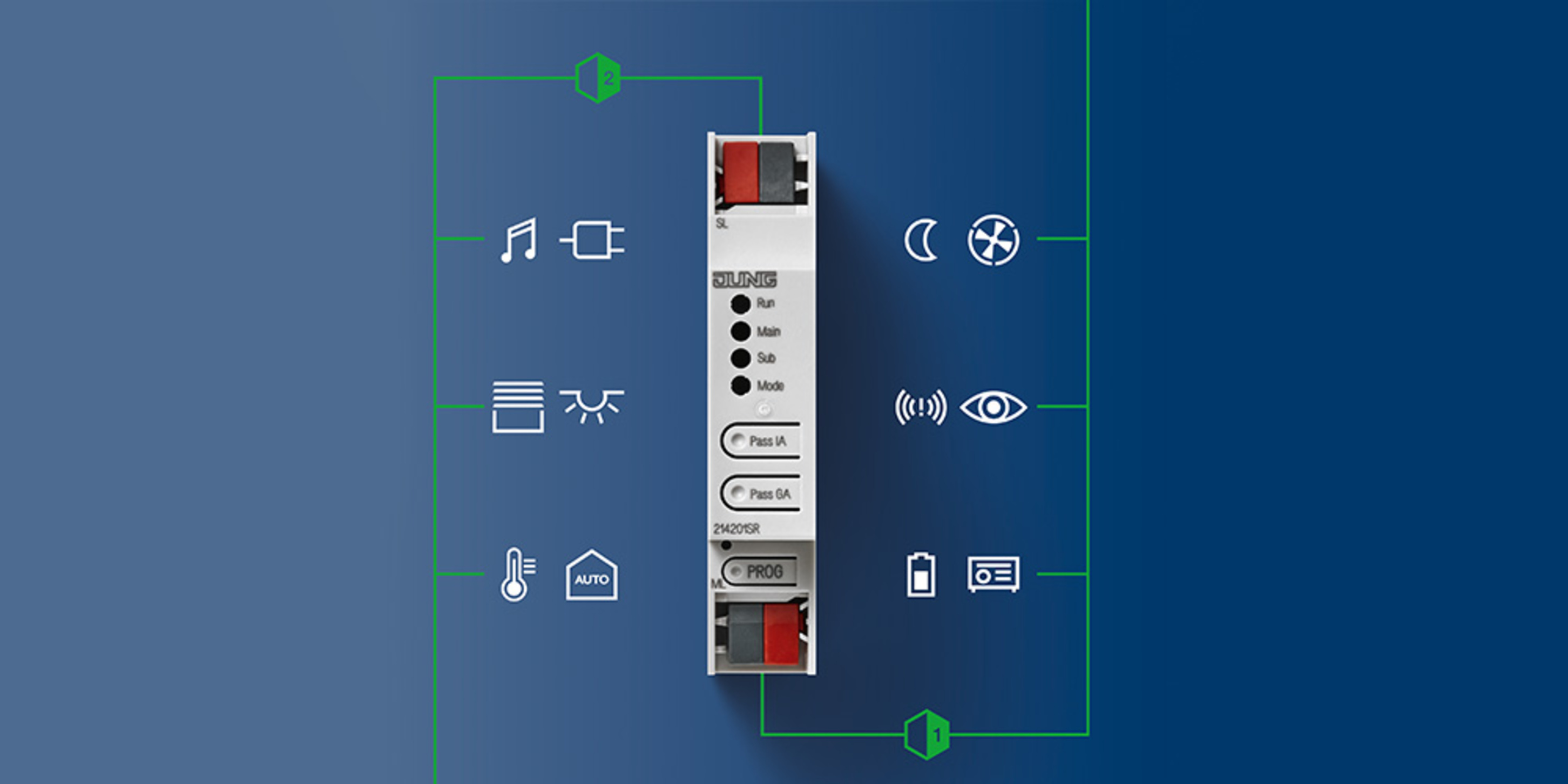 KNX Bereichs- und Linienkoppler bei Ghani Elektro- und Hausservice Kassel in Kassel